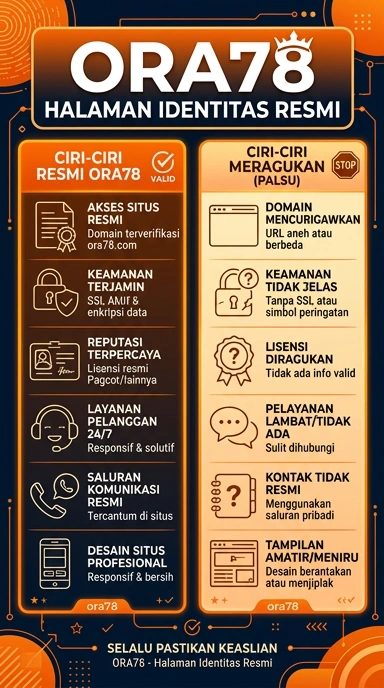 Halaman Resmi Unduh ora78 untuk Android